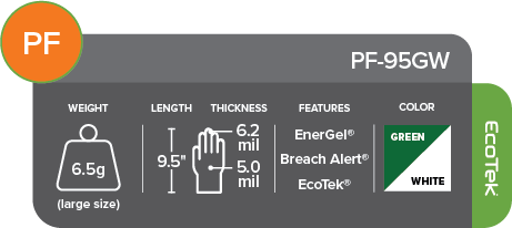 PowerForm pf-95gw