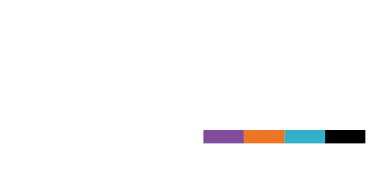 SW Safety: Feel the Difference