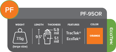 PF-95OR