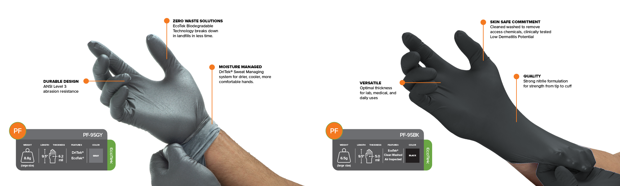 Best SW Gloves For Tattoo Artists SW Sustainability Solutions