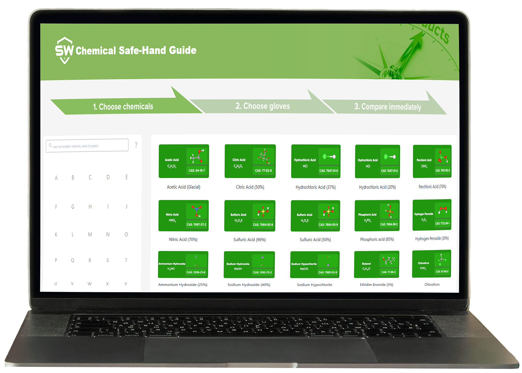 Chemical Safe Hands Guide