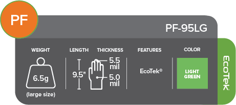 PF-95LG